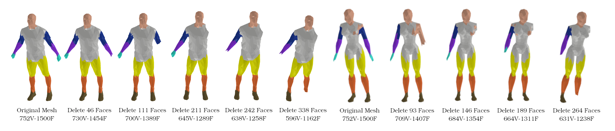 hodgeformer-human_simplified-incomplete-model-results-two-meshes_horizontal