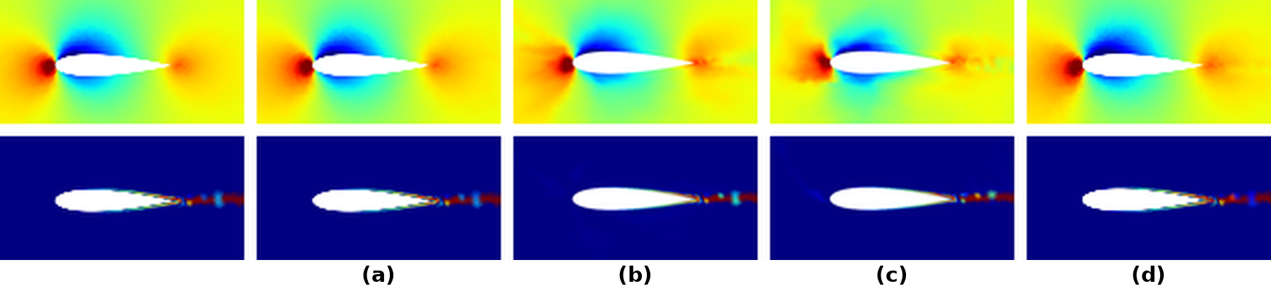 Pressure and turbulent viscosity across models
